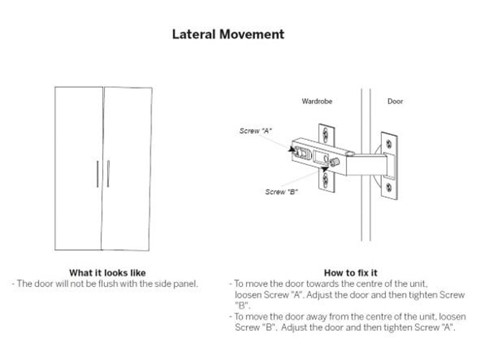 Furniture and door adjustment tips – Freedom Help Centre